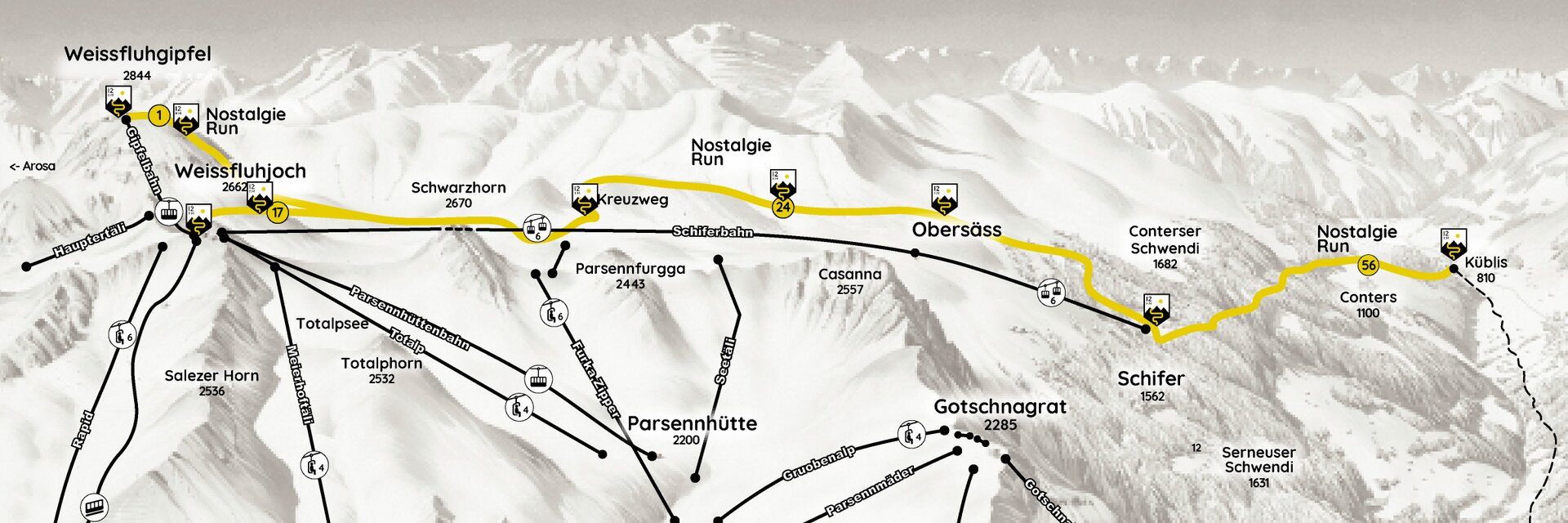 Panorama map Nostalgie Run | © Davos Klosters Mountains The yellow route of the nostalgia run is marked on the panorama map. | © Davos Klosters Mountains