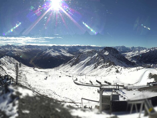 Parsenn Davos Webcam Panorama | © Davos Klosters Mountains